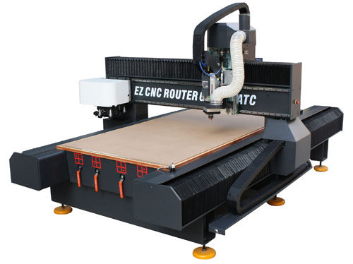 Máy cắt CNC